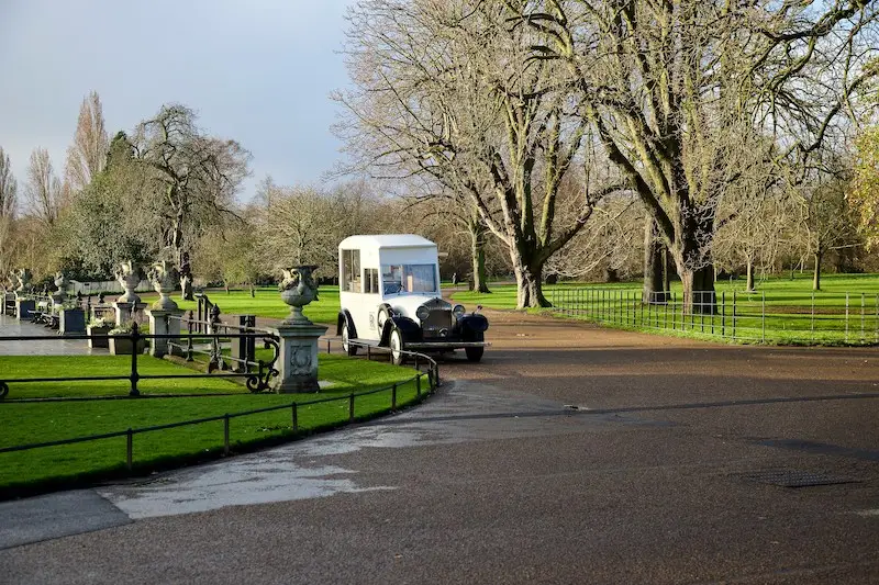 London best parks